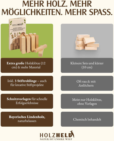 Lindenholz zum Schnitzen – 10-teiliges Set aus Lindenholz – inkl. 7 Schnitzfiguren Rohling – Schnitzrohlinge, Schnitzholz für Anfänger inkl. 3 x Stiftrohling